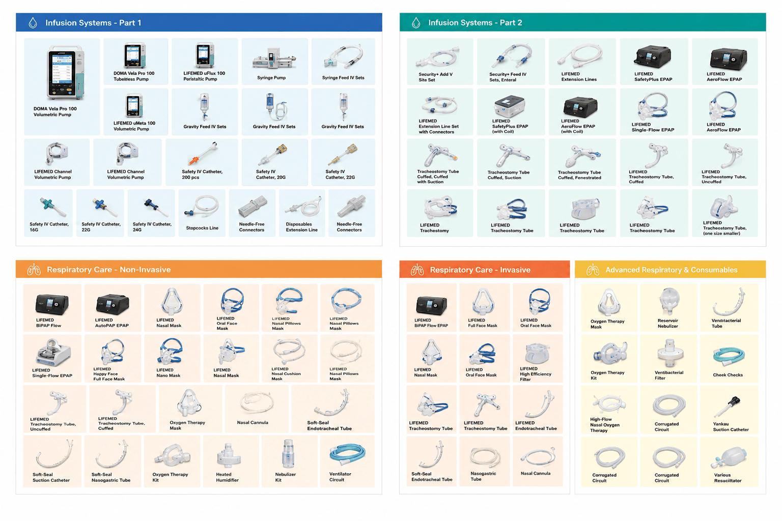 Infusion & Respiratory Catalog